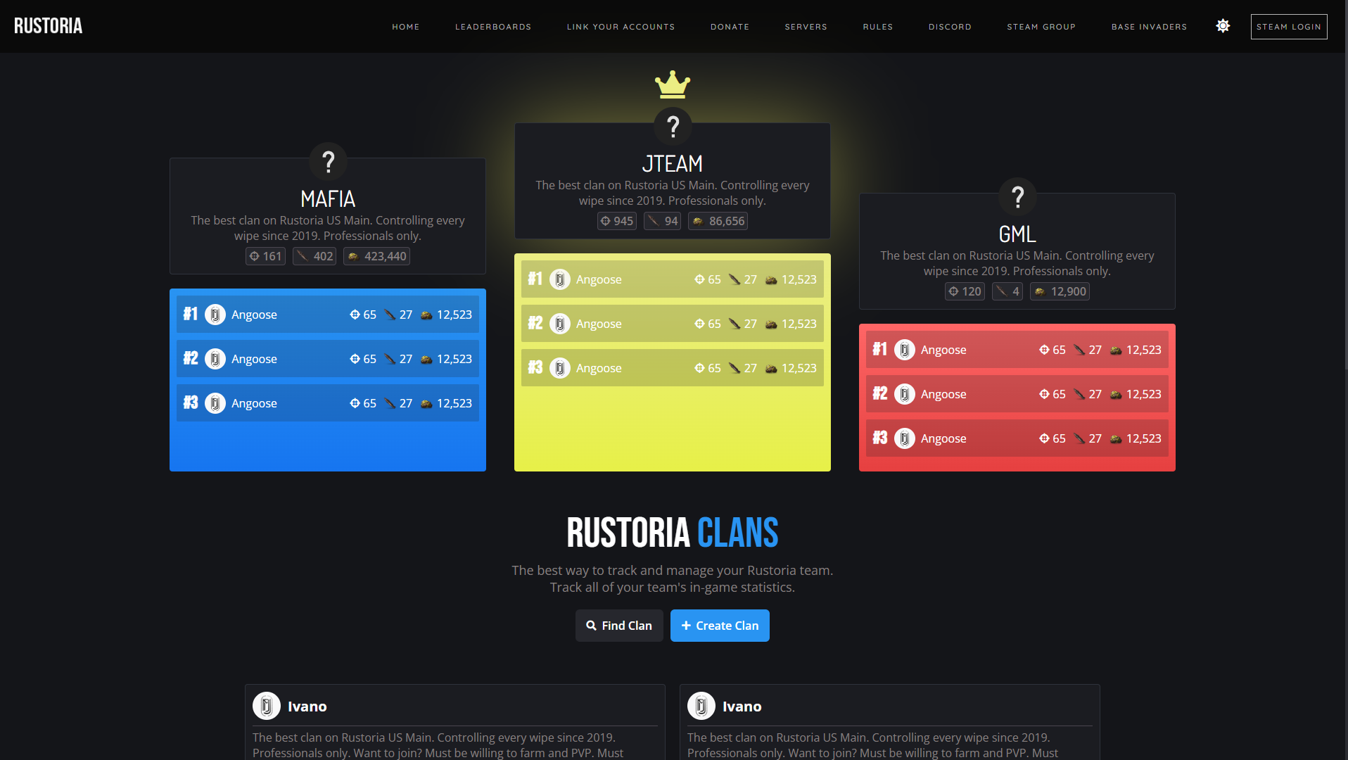 Rustoria